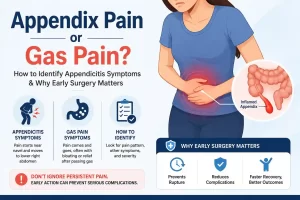 gas pain